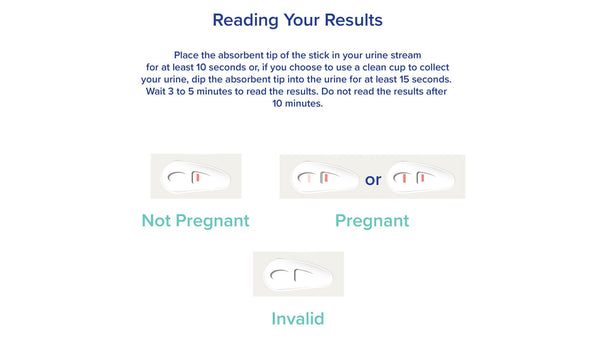 Mosie Baby Pregnancy Tests